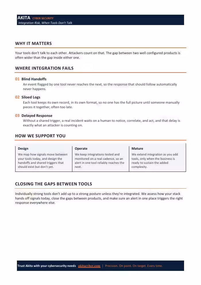 Cover of Integration Risk: When Security Tools Don’t Talk
